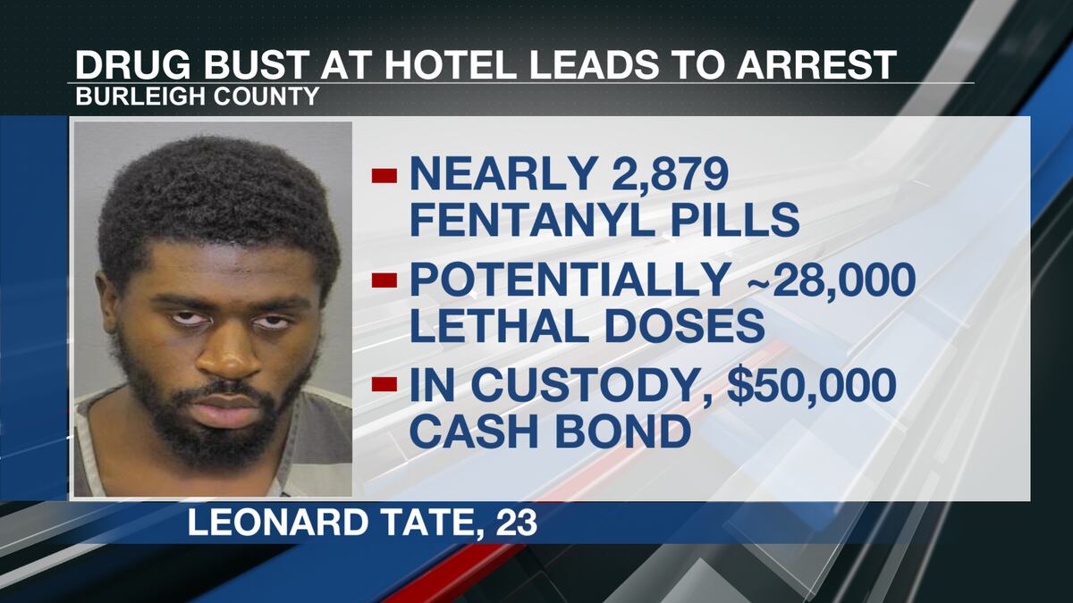 Leonard Tate facing charges