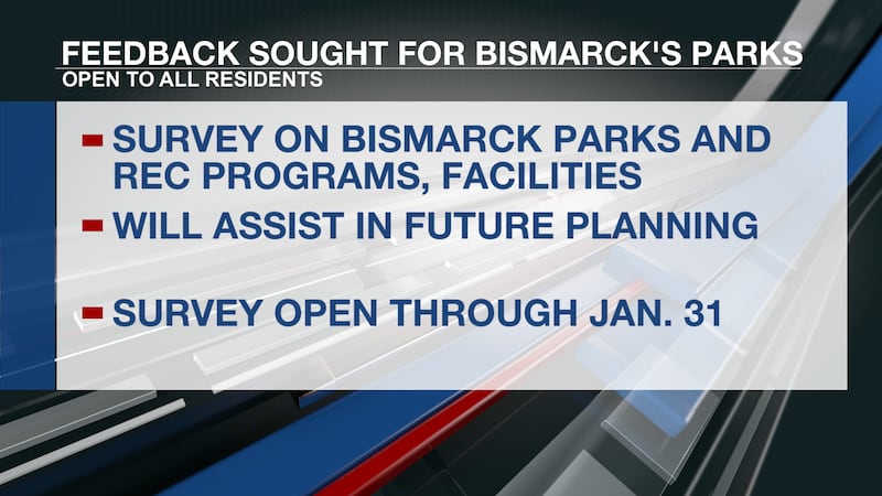 Feedback sought for Bismarck's parks