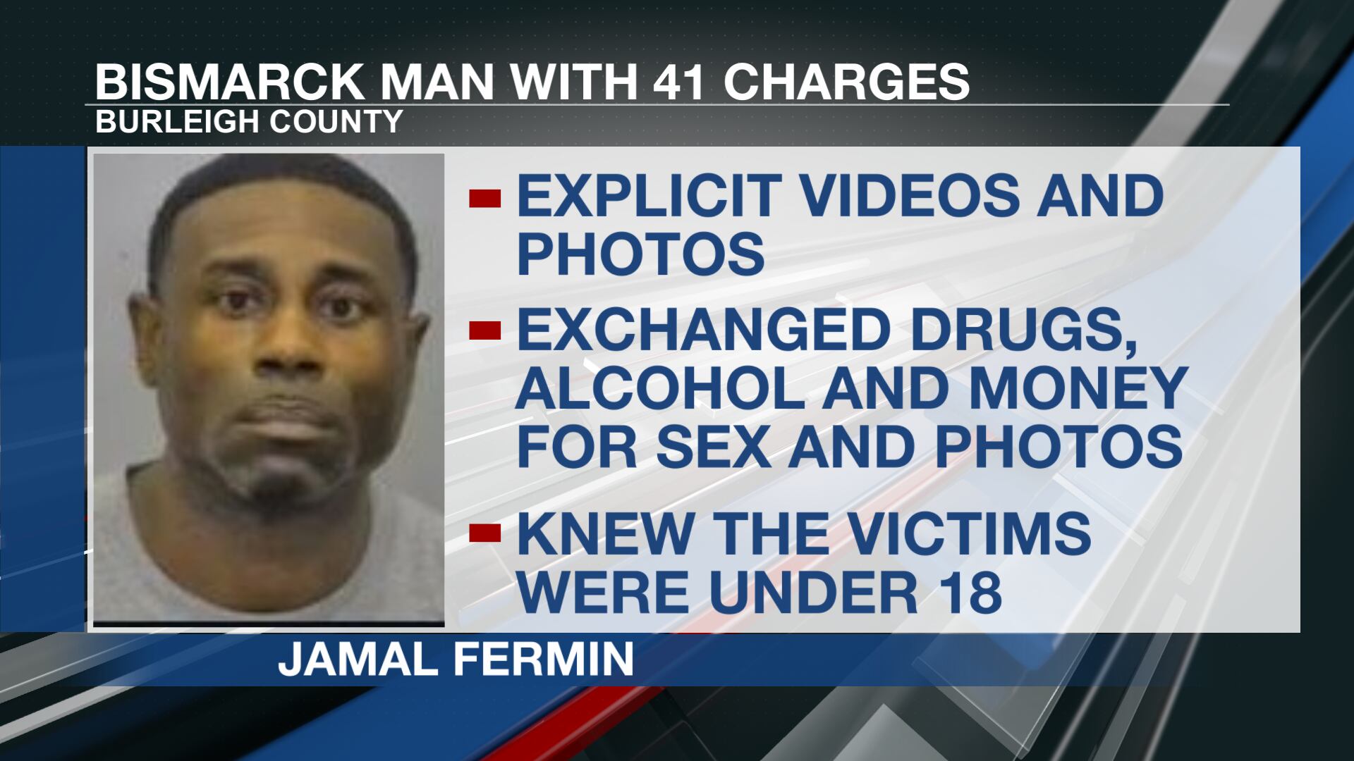Bismarck man arrested on 41 charges - Vimarsana News