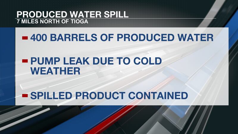 Produced water spill