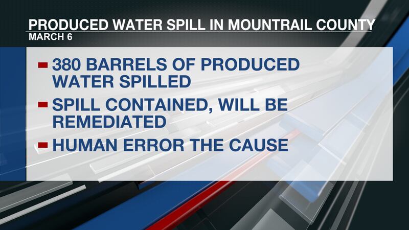 Produced water spill in Mountrail County