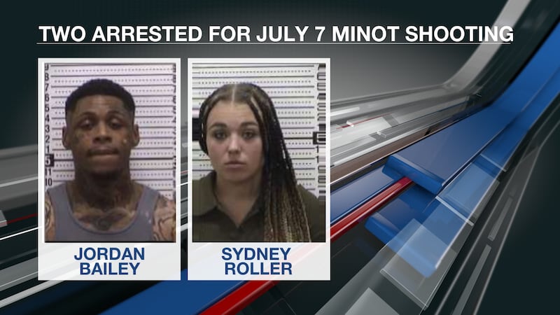 Jordan Bailey and Sydney Roller arrested for a shooting at a Minot apartment complex on July 7