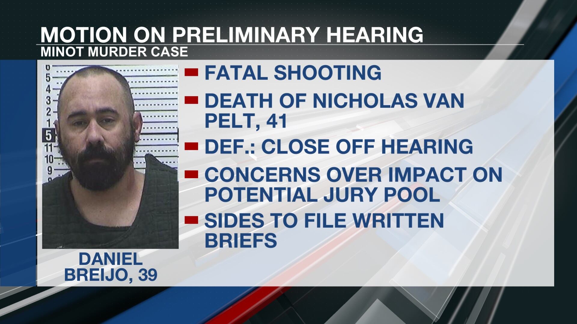 Suspect in air guardsman's killing in Minot asks to have preliminary hearing closed to public - Vimarsana News