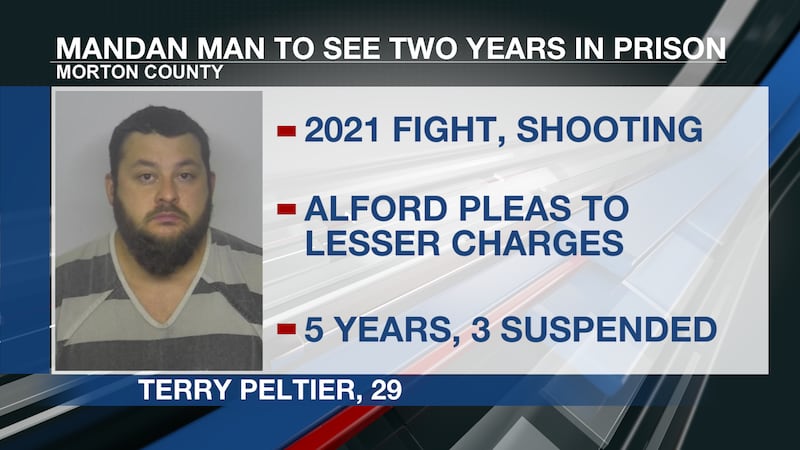 Terry Peltier