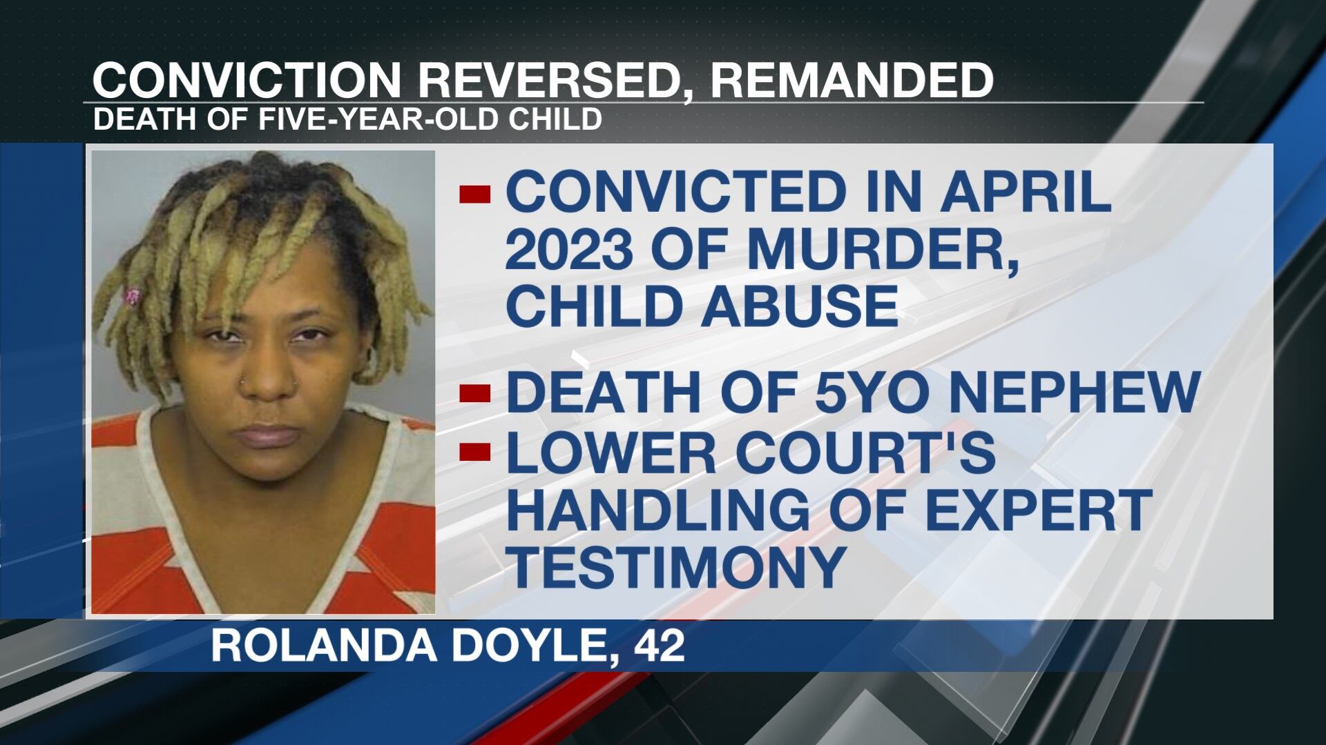 State Supreme Court overturns Rolanda Doyle murder conviction - Vimarsana News