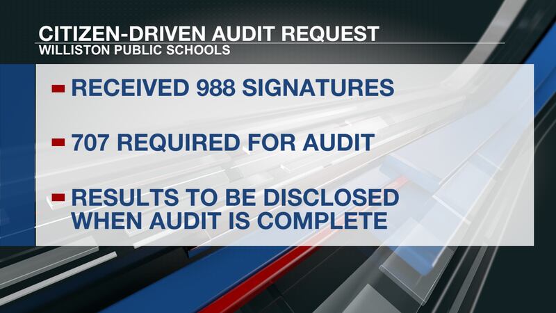Williston Basin School District Audit
