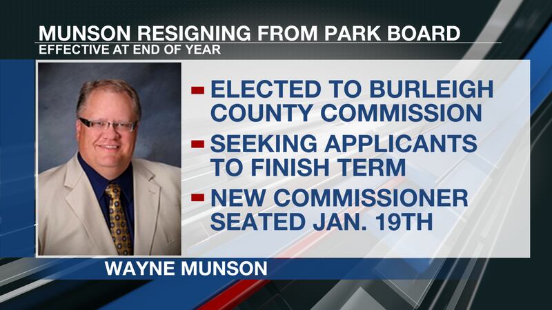 Wayne Munson resigning from Park Board