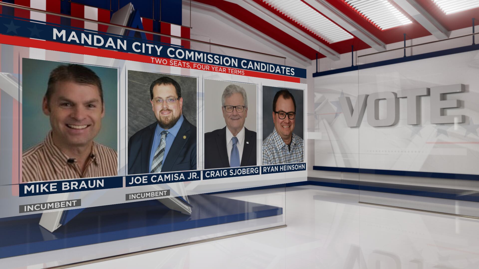 Introduction to the Mandan City Commission candidates - Vimarsana News