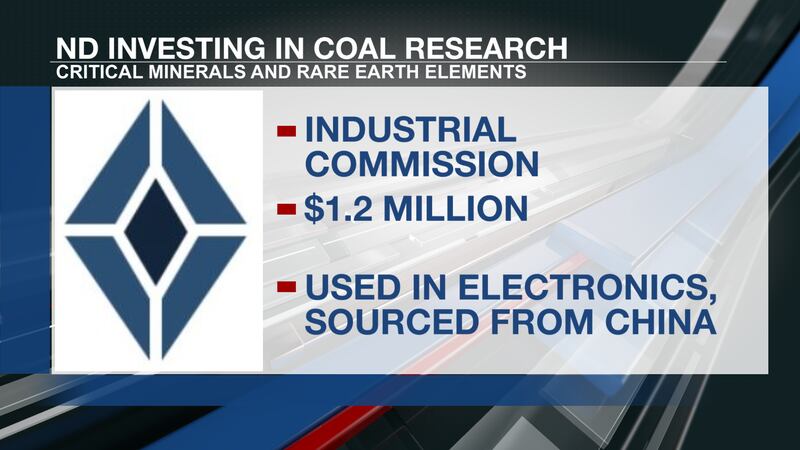 ND investing in coal research