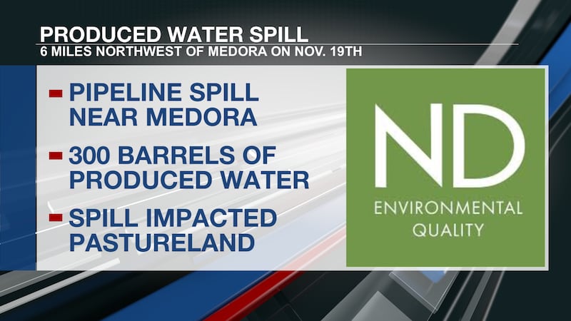 Produced water spill reported near Medora