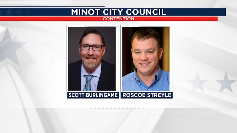 Minot City Council candidates