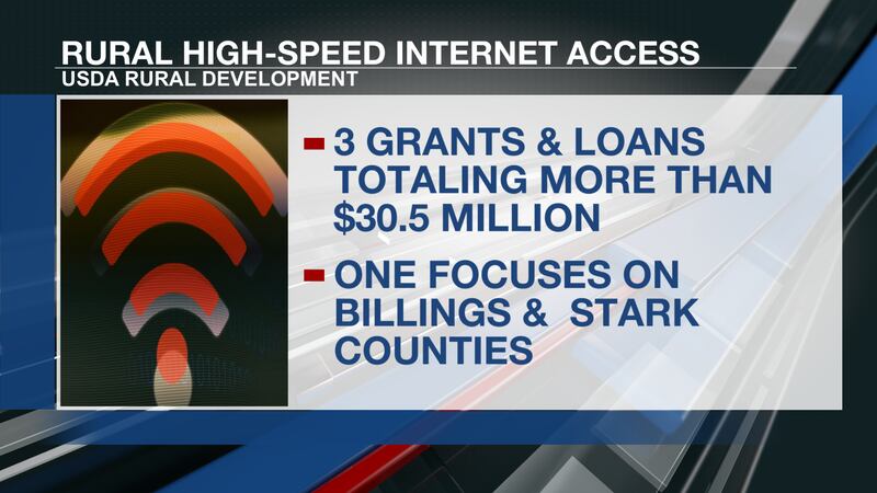 Rural high speed internet
