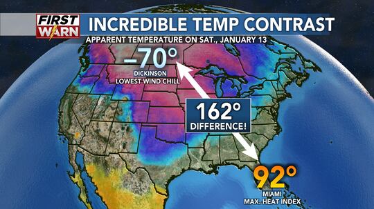 Difference in apparent temperature from ND to Florida on Saturday, January 13