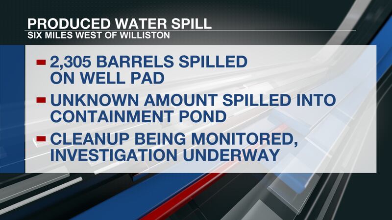 Produced water spill in Williams County