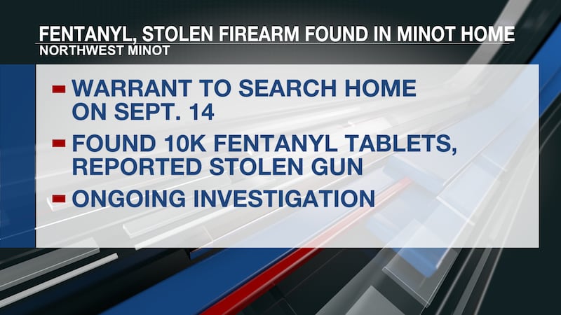 Fentanyl, stolen firearm found in Minot search