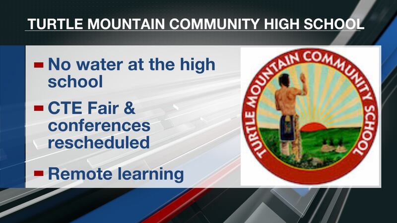 School Goes Remote Due to No Water